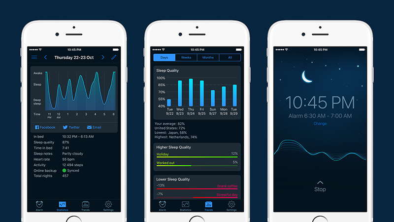 Illustration for article titled 12 Devices and Apps to Quantify Your Sleep